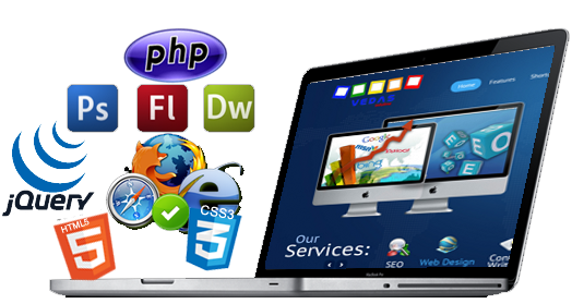 Benefits of Custom Web & Software Development