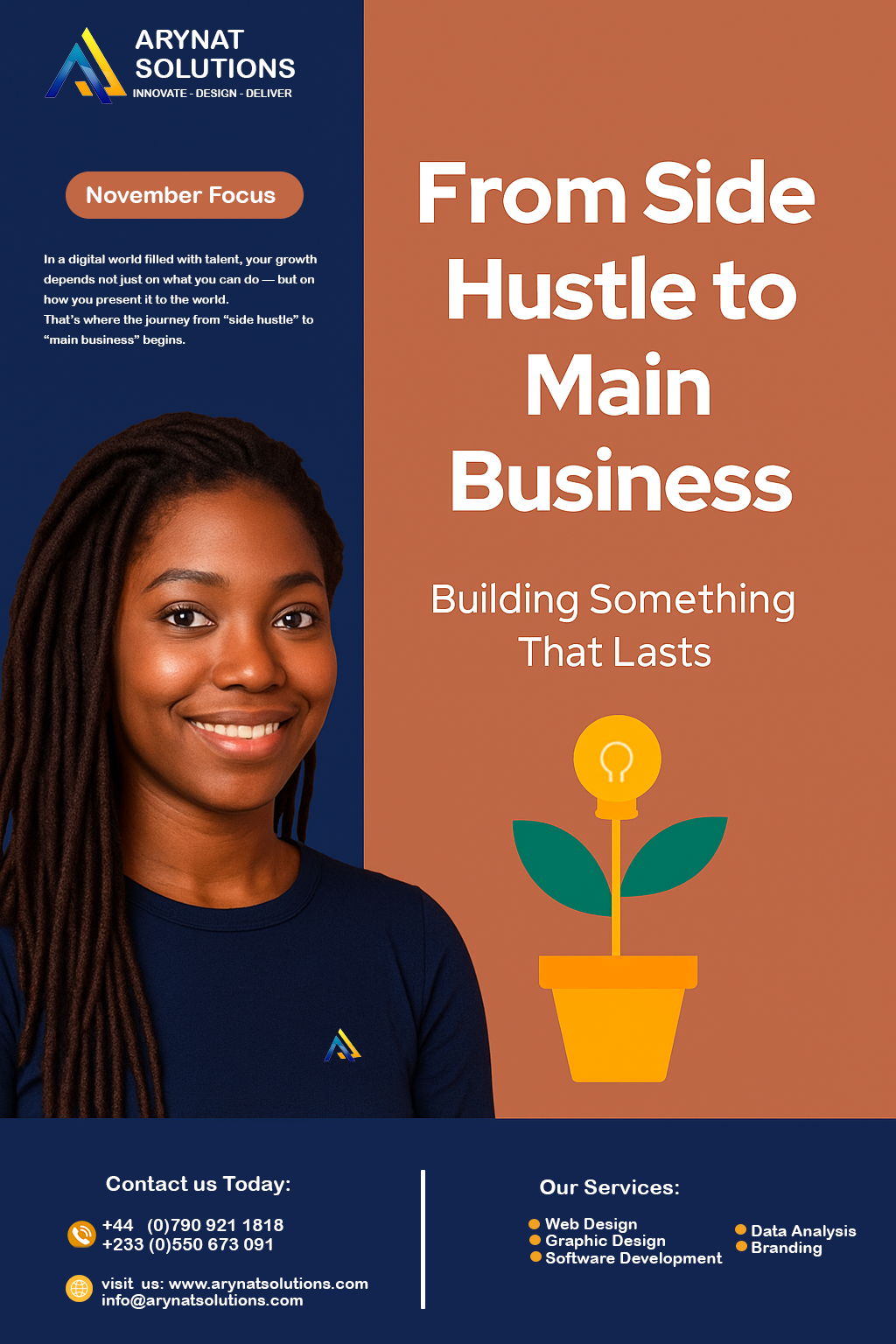 From Side Hustle to Main Business: Building Something That Lasts